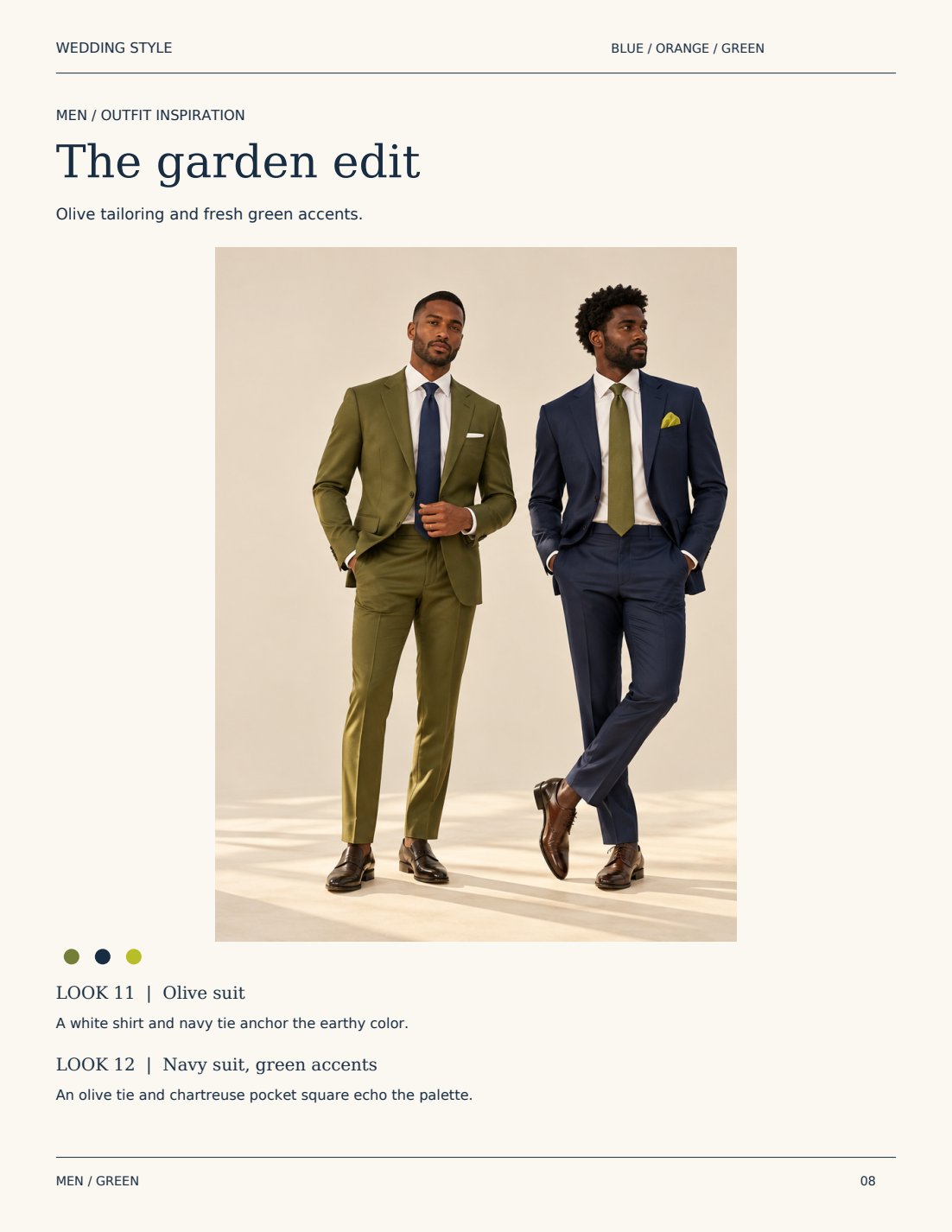 The garden edit — men's outfit inspiration